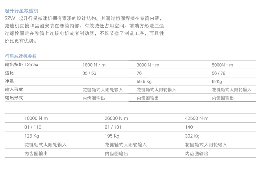 起升行星減速機產(chǎn)品詳情.jpg