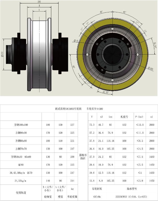 歐式常用SOC5050車輪組.png