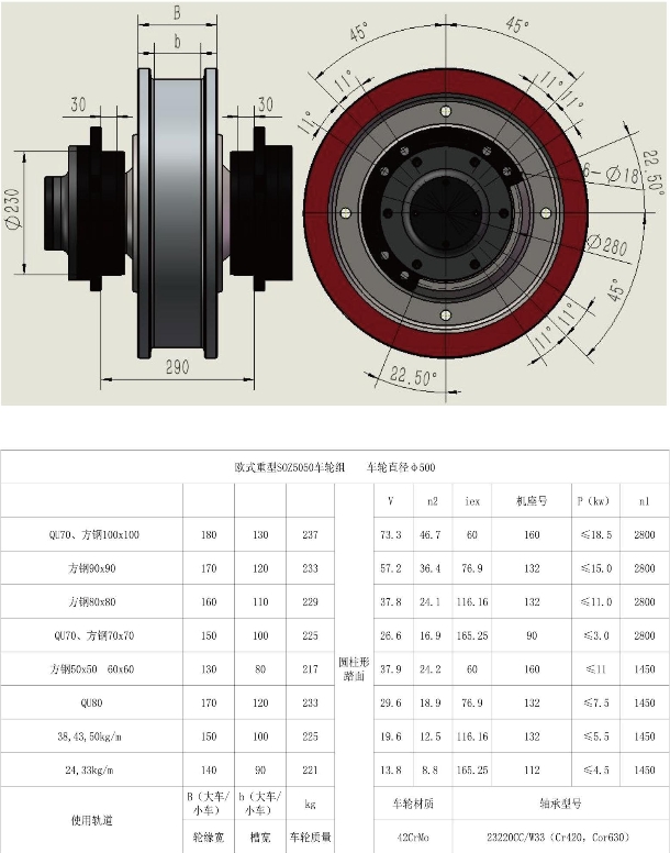 歐式重型SOZ5050車(chē)輪組.png